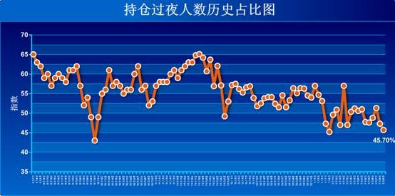  战术犯规战略布局，最后时刻博弈显智慧