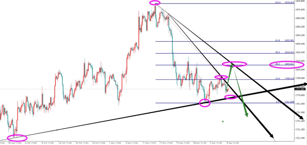 诺里正反手均衡发力压制对手节奏