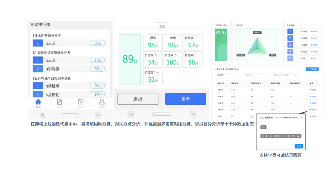  电竞模拟训练系统升级 AI陪练助力选手成长